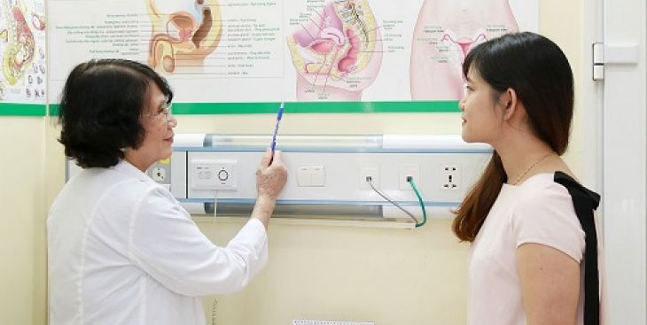 Mách bạn điều trị u nang buồng trứng an toàn và nhanh khỏi