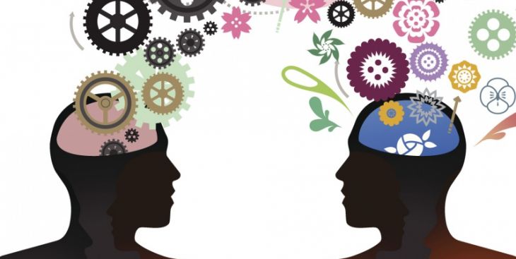 Trí tuệ cảm xúc là gì? Tầm quan trọng của trí tuệ cảm xúc