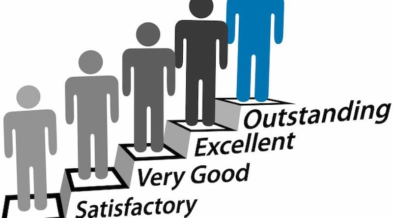 Nắm vững năng lực của nhân viên