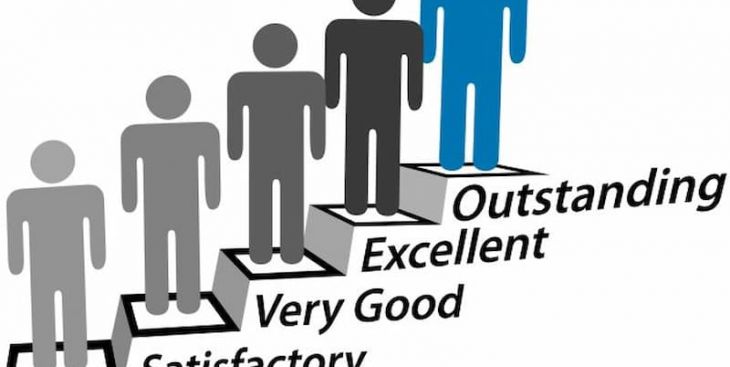 Cách quản lý nhân sự dành cho doanh nghiệp hiệu quả nhất