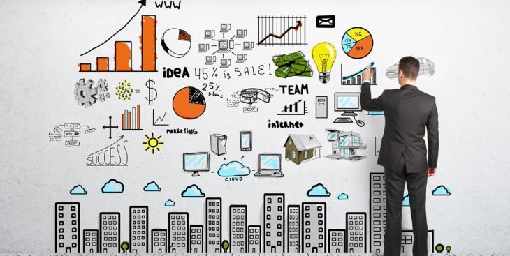 06 nguyên tắc quản lý vàng giúp đưa doanh nghiệp lên đà phát triển