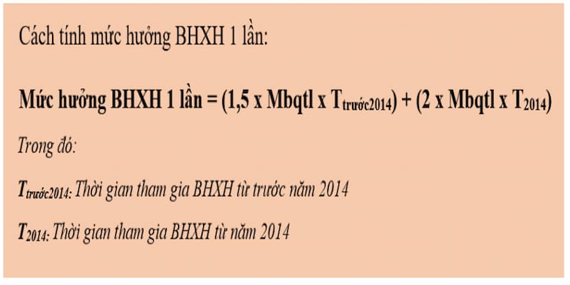 Công thức tính bảo hiểm xã hội 1 lần