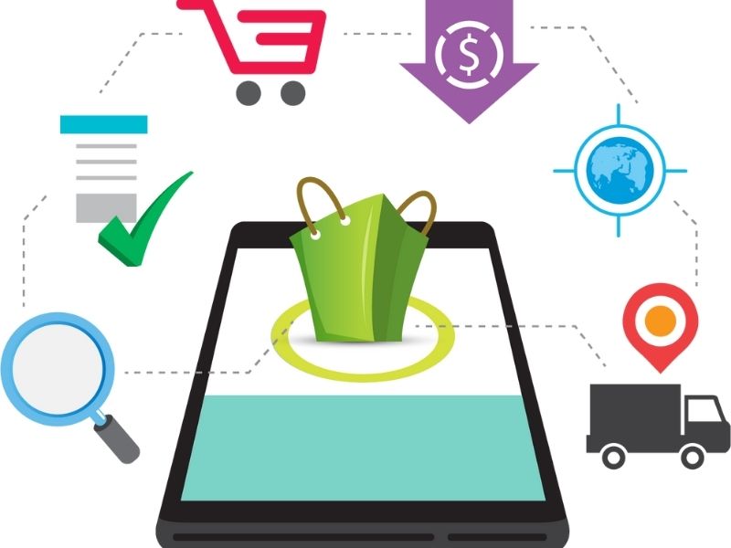 Quy trình mua hàng là gì?