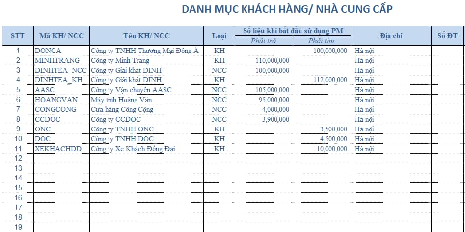 Theo dõi báo giá của nhà cung cấp 