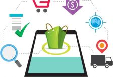 Quy trình mua hàng của doanh nghiệp từ a đến z